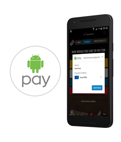 Apple Pay Puerto Rico Banktech PR